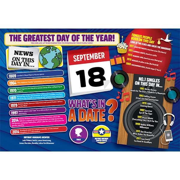WHAT’S IN A DATE 18th SEPTEMBER PERSONALISED